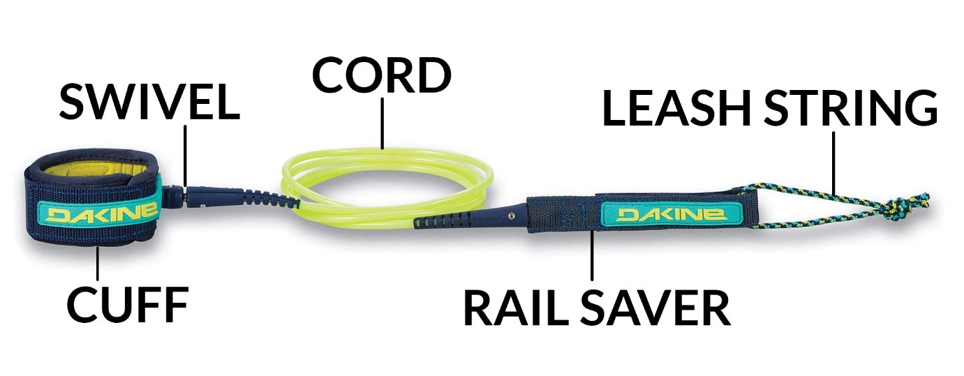 rail saver surfboard